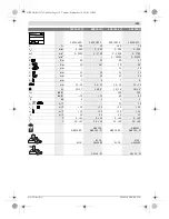 Предварительный просмотр 159 страницы Bosch 4 V-LI Original Instruction