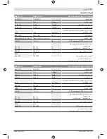 Предварительный просмотр 379 страницы Bosch 4 V-LI Original Instruction