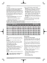 Предварительный просмотр 72 страницы Bosch 4059952509792 Original Instructions Manual