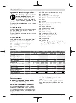 Preview for 38 page of Bosch 4059952528922 Original Instructions Manual