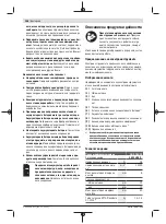 Preview for 158 page of Bosch 4059952607108 Original Instructions Manual