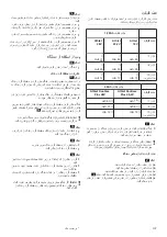 Preview for 107 page of Bosch 4242002828565 Instruction Manual