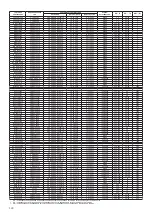 Preview for 124 page of Bosch 4242002828565 Instruction Manual