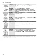 Preview for 16 page of Bosch 4242002993874 Instruction Manual