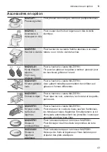 Preview for 43 page of Bosch 4242002993874 Instruction Manual