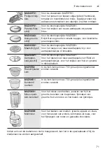 Preview for 71 page of Bosch 4242002993874 Instruction Manual