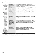 Preview for 152 page of Bosch 4242002993874 Instruction Manual