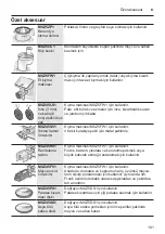 Preview for 181 page of Bosch 4242002993874 Instruction Manual