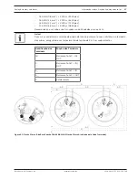 Preview for 27 page of Bosch 440 Series Installation Manual