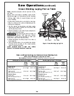 Предварительный просмотр 32 страницы Bosch 4410L Operating/Safety Instructions Manual