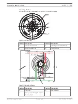 Preview for 13 page of Bosch 520 Series Operation Manual