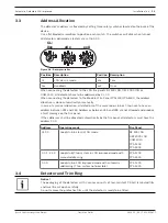 Preview for 15 page of Bosch 520 Series Operation Manual