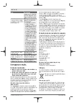 Предварительный просмотр 88 страницы Bosch 55-225 Original Instructions Manual