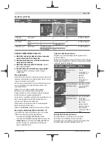 Предварительный просмотр 93 страницы Bosch 55-225 Original Instructions Manual