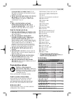 Предварительный просмотр 105 страницы Bosch 55-225 Original Instructions Manual