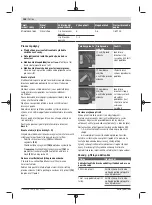 Предварительный просмотр 108 страницы Bosch 55-225 Original Instructions Manual