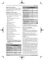 Предварительный просмотр 127 страницы Bosch 55-225 Original Instructions Manual