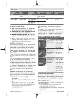 Предварительный просмотр 130 страницы Bosch 55-225 Original Instructions Manual