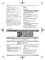 Предварительный просмотр 196 страницы Bosch 55-225 Original Instructions Manual