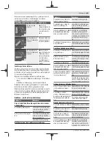 Предварительный просмотр 211 страницы Bosch 55-225 Original Instructions Manual