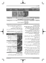 Предварительный просмотр 217 страницы Bosch 55-225 Original Instructions Manual