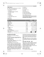 Предварительный просмотр 13 страницы Bosch 65 GST Professional Original Instructions Manual