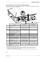 Предварительный просмотр 13 страницы Bosch 660 EF User Manual