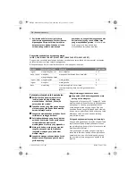 Preview for 73 page of Bosch 7-100 ET GWS Professional Original Instructions Manual