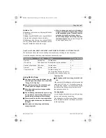 Preview for 86 page of Bosch 7-100 ET GWS Professional Original Instructions Manual