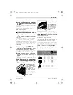 Preview for 98 page of Bosch 7-100 ET GWS Professional Original Instructions Manual