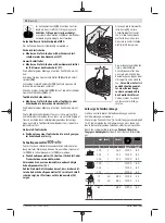 Preview for 12 page of Bosch 7-115 Original Instructions Manual