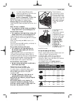 Preview for 115 page of Bosch 7-115 Original Instructions Manual