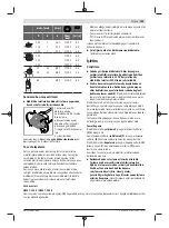 Preview for 125 page of Bosch 7-115 Original Instructions Manual