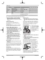 Preview for 126 page of Bosch 7-115 Original Instructions Manual