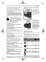 Preview for 153 page of Bosch 7-115 Original Instructions Manual