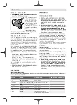 Preview for 154 page of Bosch 7-115 Original Instructions Manual