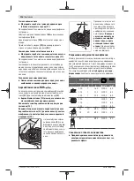 Preview for 216 page of Bosch 7-115 Original Instructions Manual