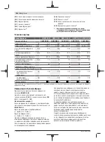 Preview for 224 page of Bosch 7-115 Original Instructions Manual