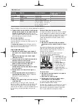 Preview for 228 page of Bosch 7-115 Original Instructions Manual