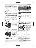 Preview for 281 page of Bosch 7-115 Original Instructions Manual