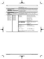 Preview for 317 page of Bosch 7-115 Original Instructions Manual