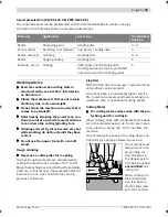 Preview for 29 page of Bosch 7-125 Original Instructions Manual