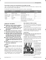 Preview for 71 page of Bosch 7-125 Original Instructions Manual