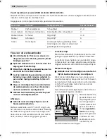 Preview for 100 page of Bosch 7-125 Original Instructions Manual