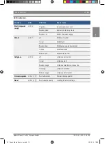 Preview for 13 page of Bosch 7 620 320 029 Operating Instructions Manual