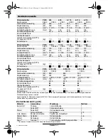 Preview for 4 page of Bosch 7100 Operating Instructions Manual