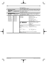 Предварительный просмотр 211 страницы Bosch 750 PE Original Instructions Manual