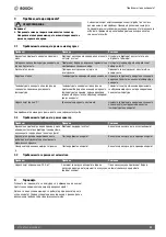 Preview for 31 page of Bosch 7736504700 Operating Instructions Manual