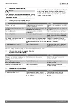 Preview for 42 page of Bosch 7736504700 Operating Instructions Manual