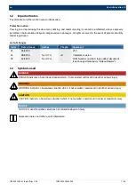 Preview for 7 page of Bosch 7805 Fitting Instructions Manual